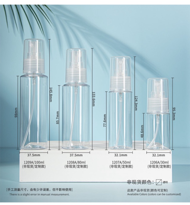 Your selected packaging design