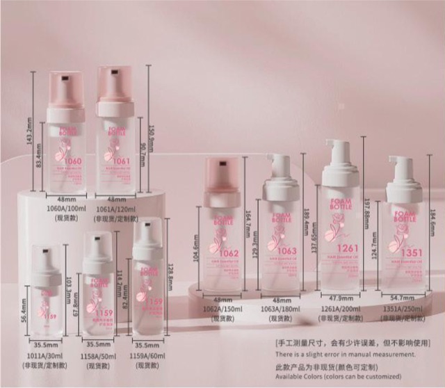 Your selected packaging design