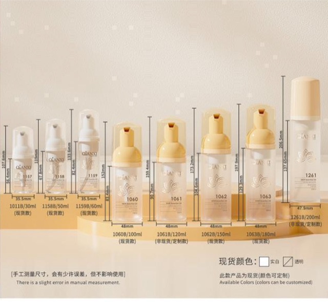 Your selected packaging design