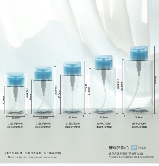 Your selected packaging design