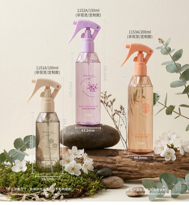 Your selected packaging design