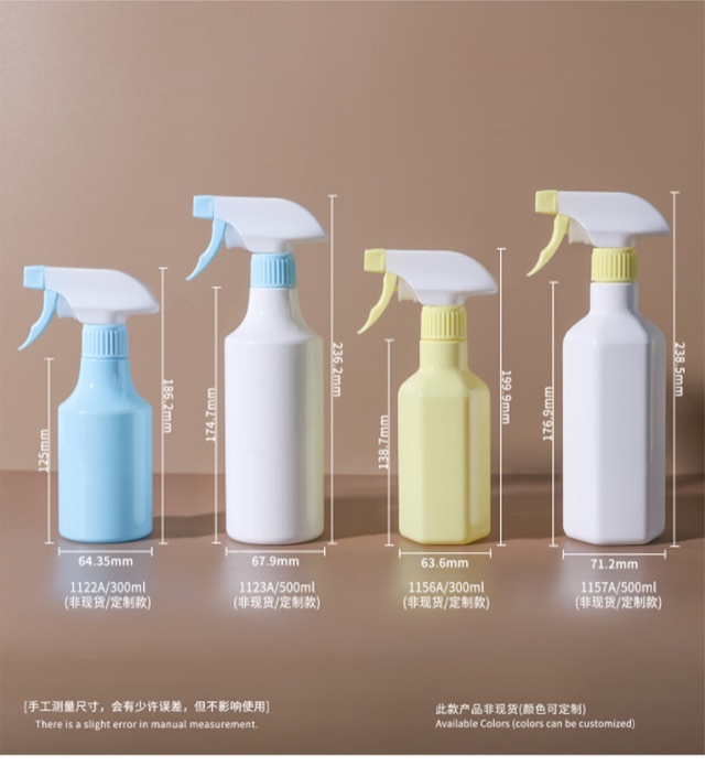 Your selected packaging design