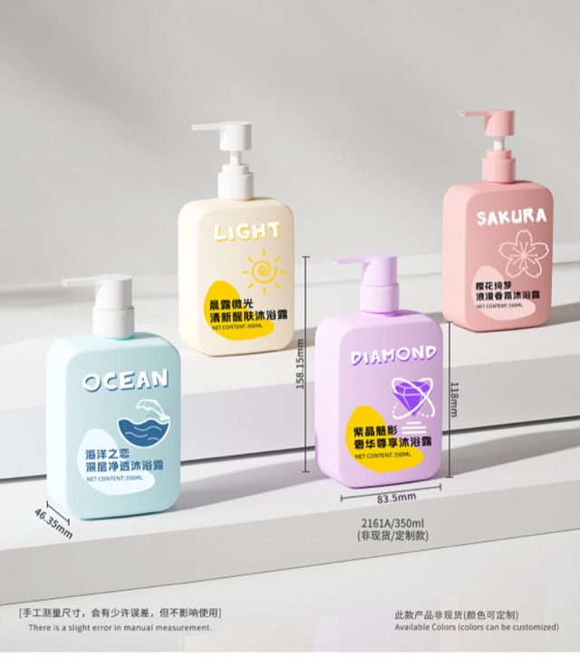 Your selected packaging design