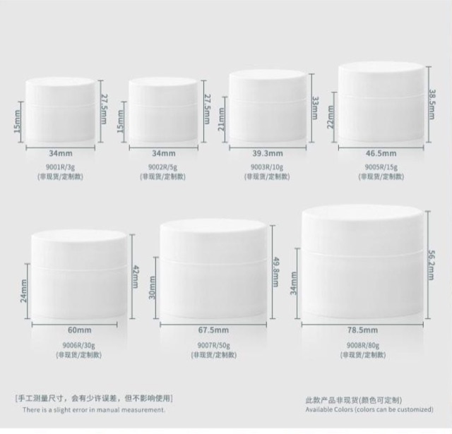 Your selected packaging design