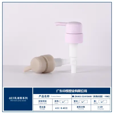 Your selected packaging design